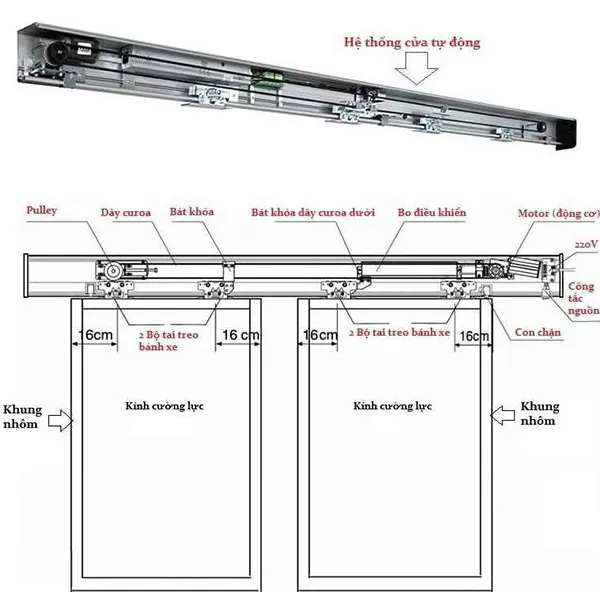Cửa kính tự động KTH Model H-8 Taiwan
