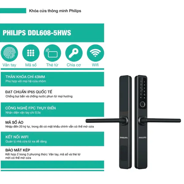 Khoá Vân Tay Cửa Nhôm Philips DDL608 5HWS