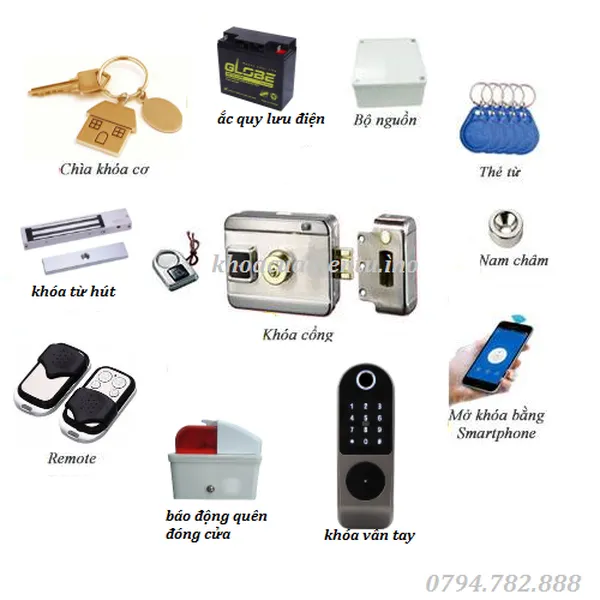 Bộ khóa cổng điện tử Gate - Plus T2