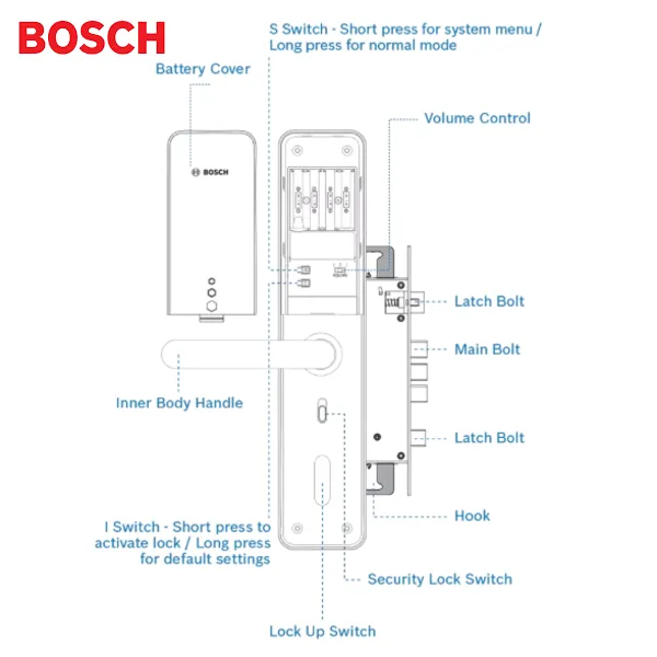 Khoá Vân Tay Bosch ID80 - Màu Đen