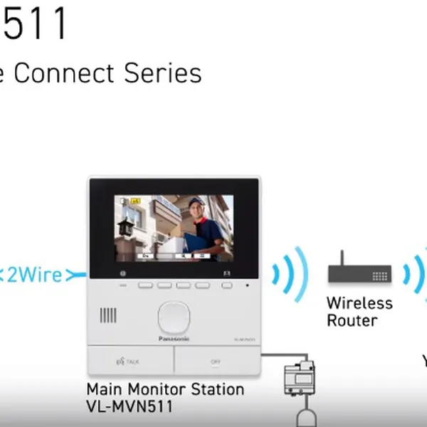 Bộ chuông cửa màn hình màu PANASONIC VL-SVN511VN