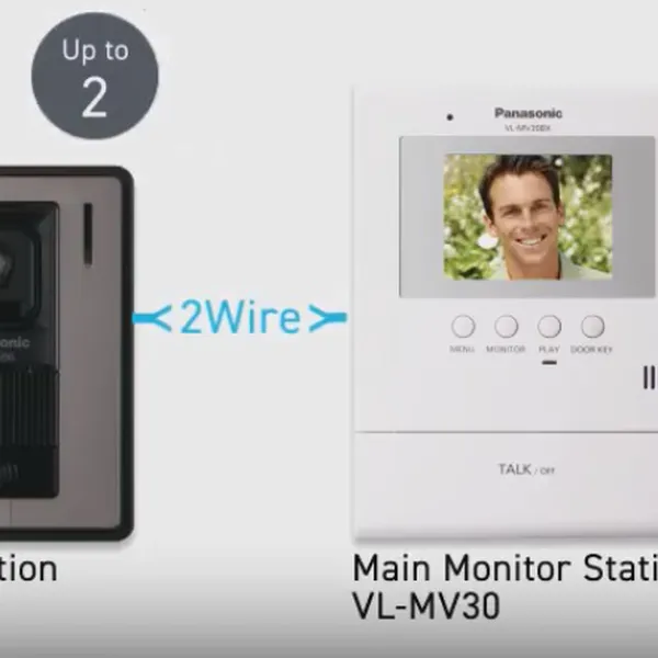 Bộ chuông cửa màn hình màu PANASONIC VL-SV30VN