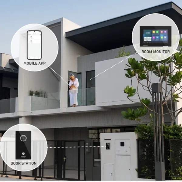 Chuông Cửa Không Dây Panasonic VL-SC3235WX