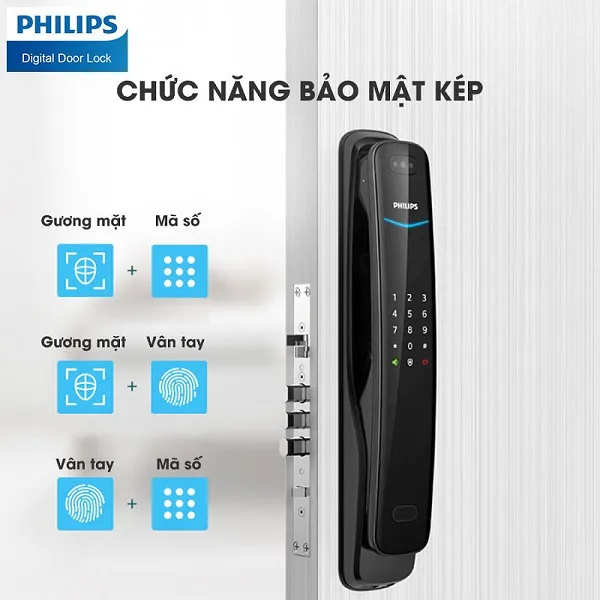 Khóa Cửa Nhận Diện Khuân Mặt Philips 702