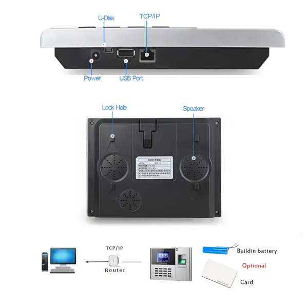 Máy Chấm Công Vân Tay Zkteco N308
