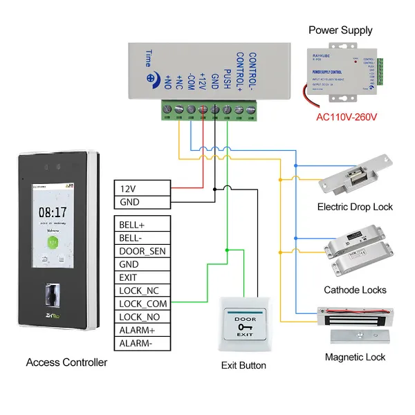 Máy chấm công khuôn mặt ZKTeco SenseFace 4A