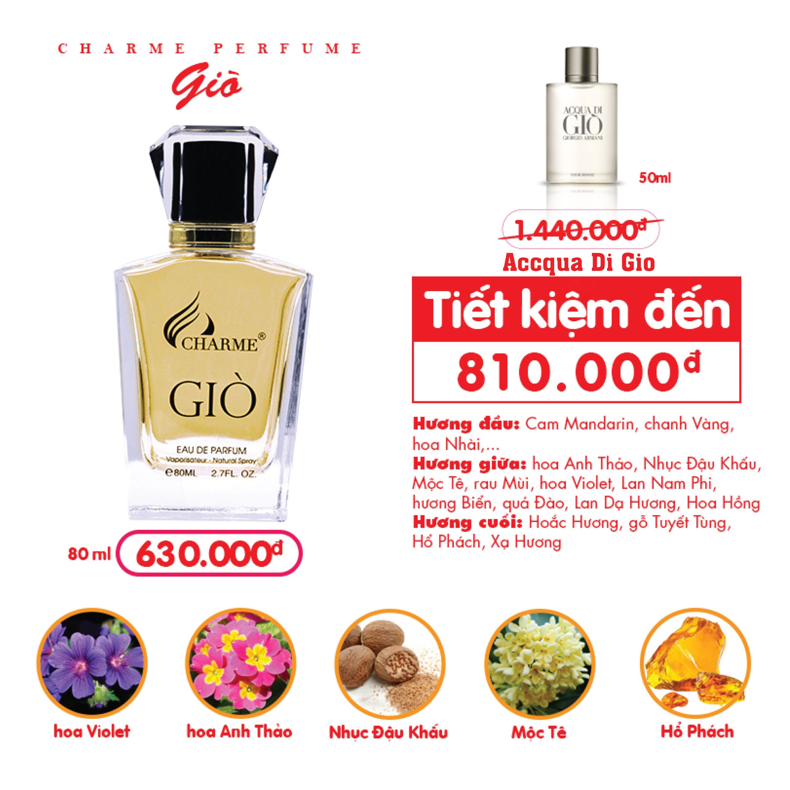 Nước Hoa Charme Giò 80ml Nam Chính Hãng