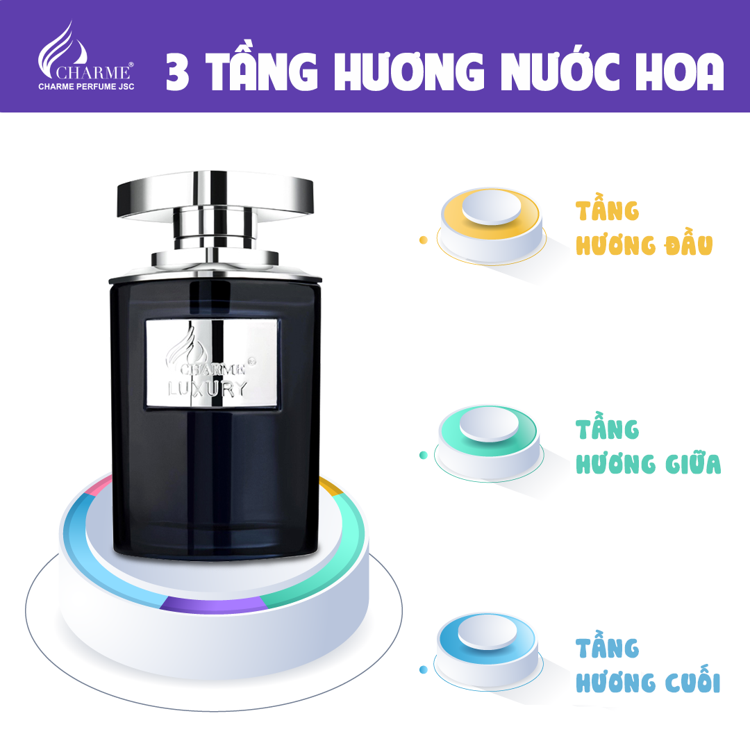 3 Tầng Hương Nước Hoa