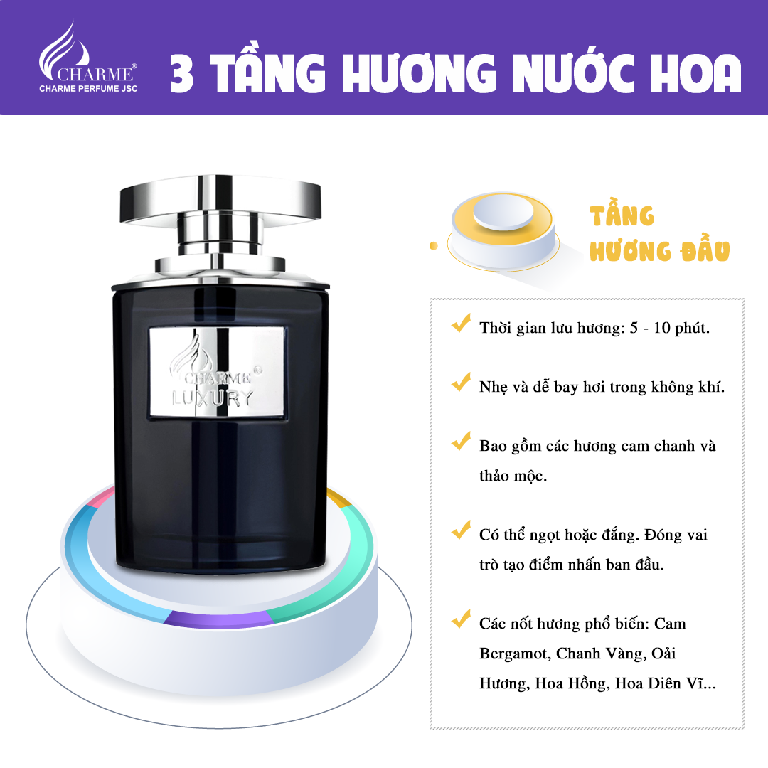 3 Tầng Hương Nước Hoa
