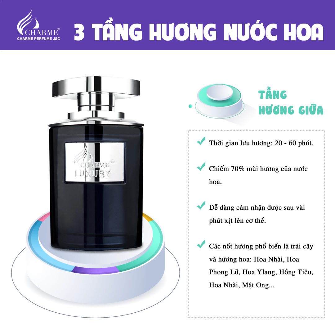 3 Tầng Hương Nước Hoa
