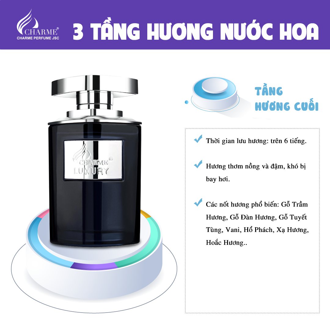 3 Tầng Hương Nước Hoa