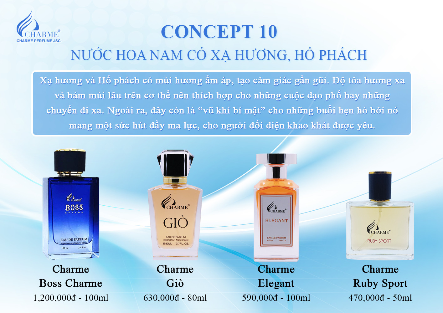 Cách Chọn Nước Hoa Charme Nam