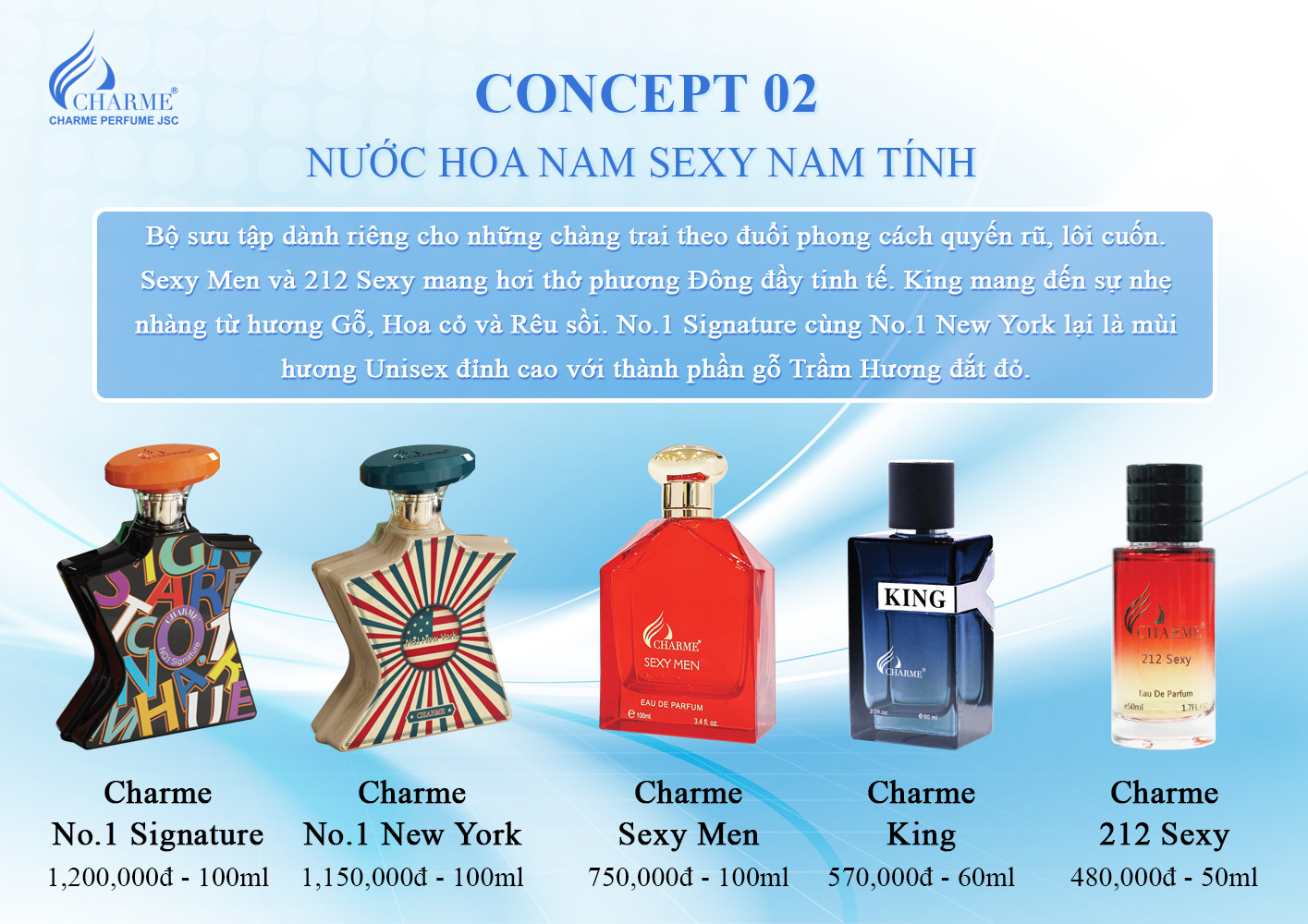 Cách Chọn Nước Hoa Charme Nam
