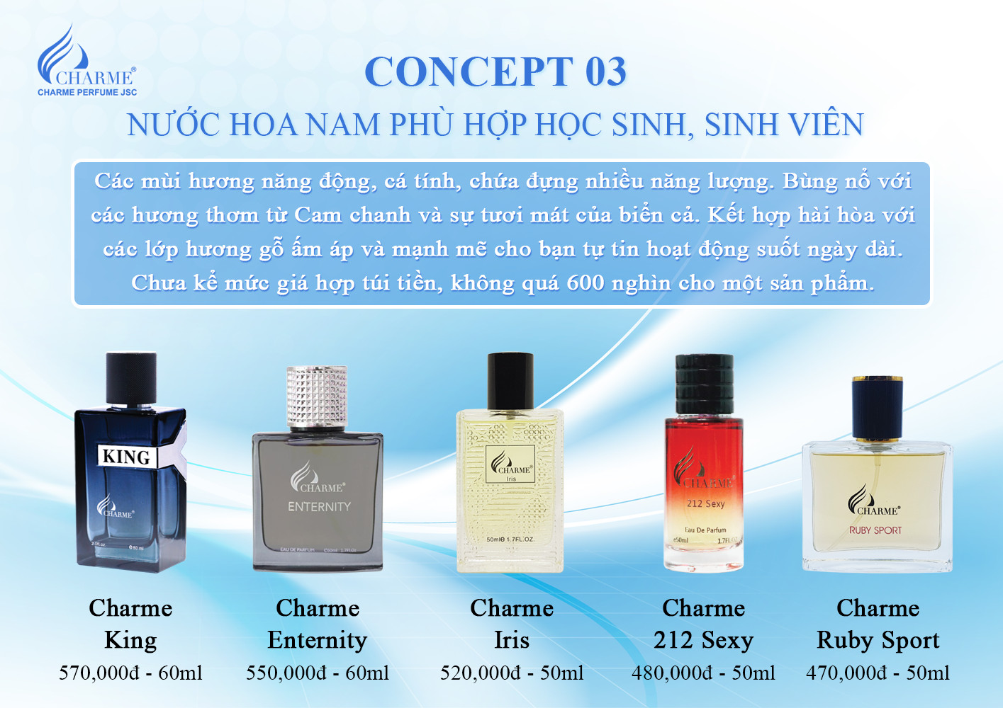 Cách Chọn Nước Hoa Charme Nam