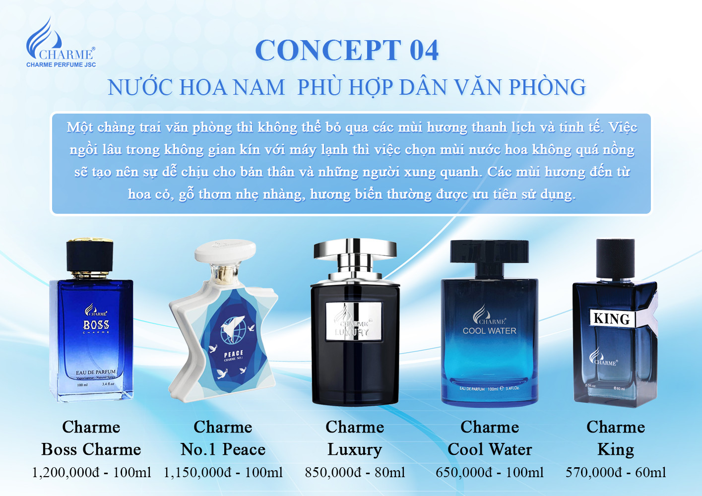 Cách Chọn Nước Hoa Charme Nam