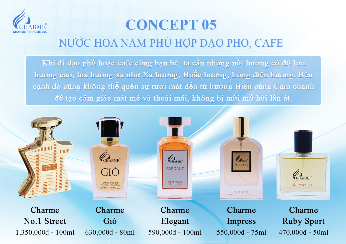 Cách Chọn Nước Hoa Charme Nam