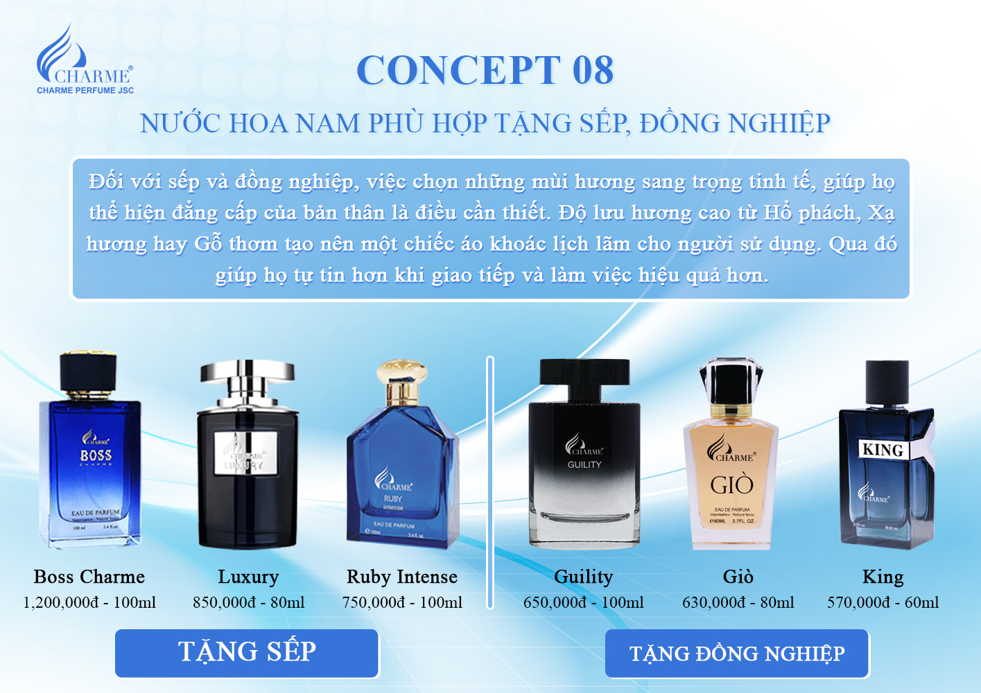 Cách Chọn Nước Hoa Charme Nam