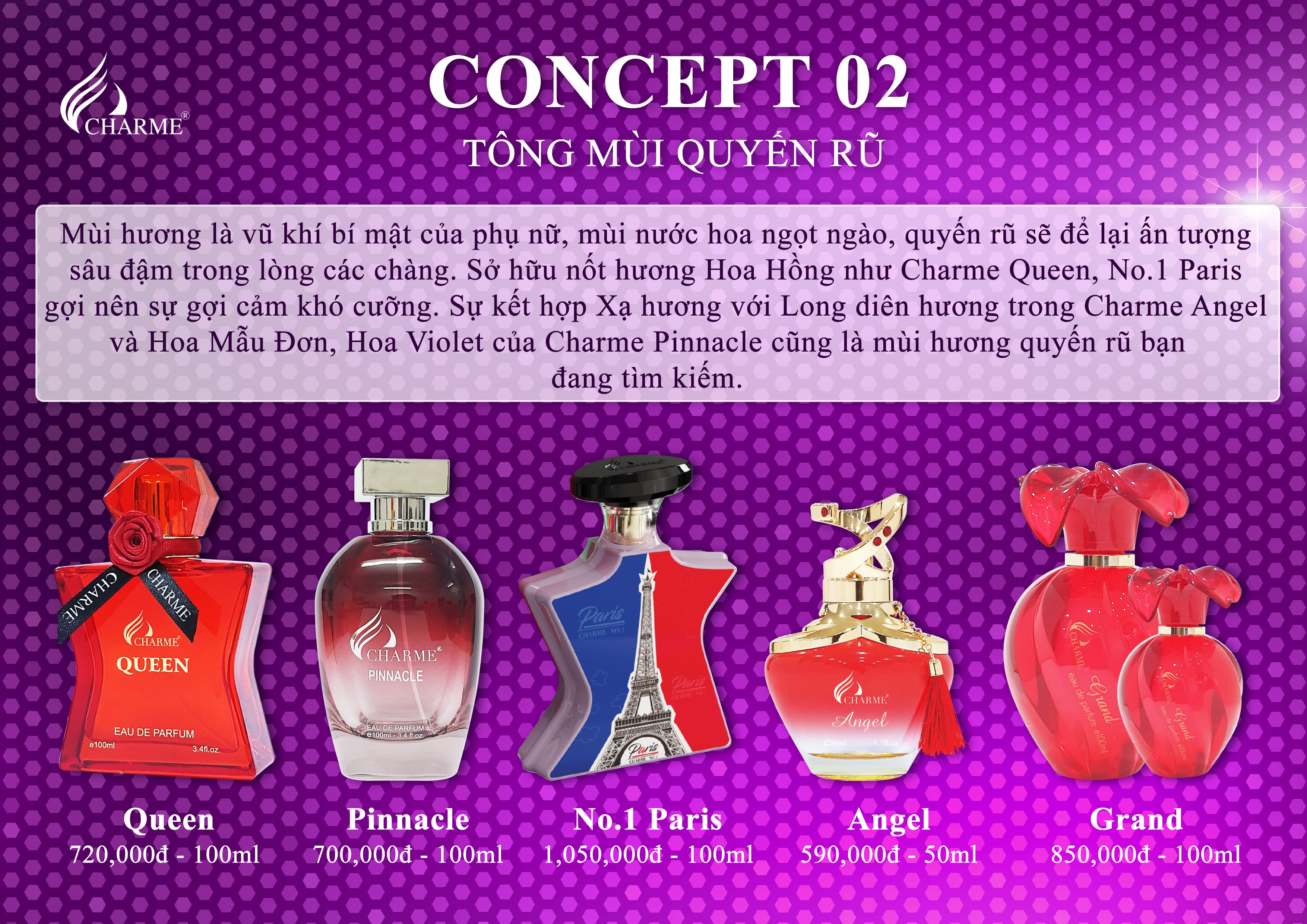 Cách Chọn Nước Hoa Charme Nữ