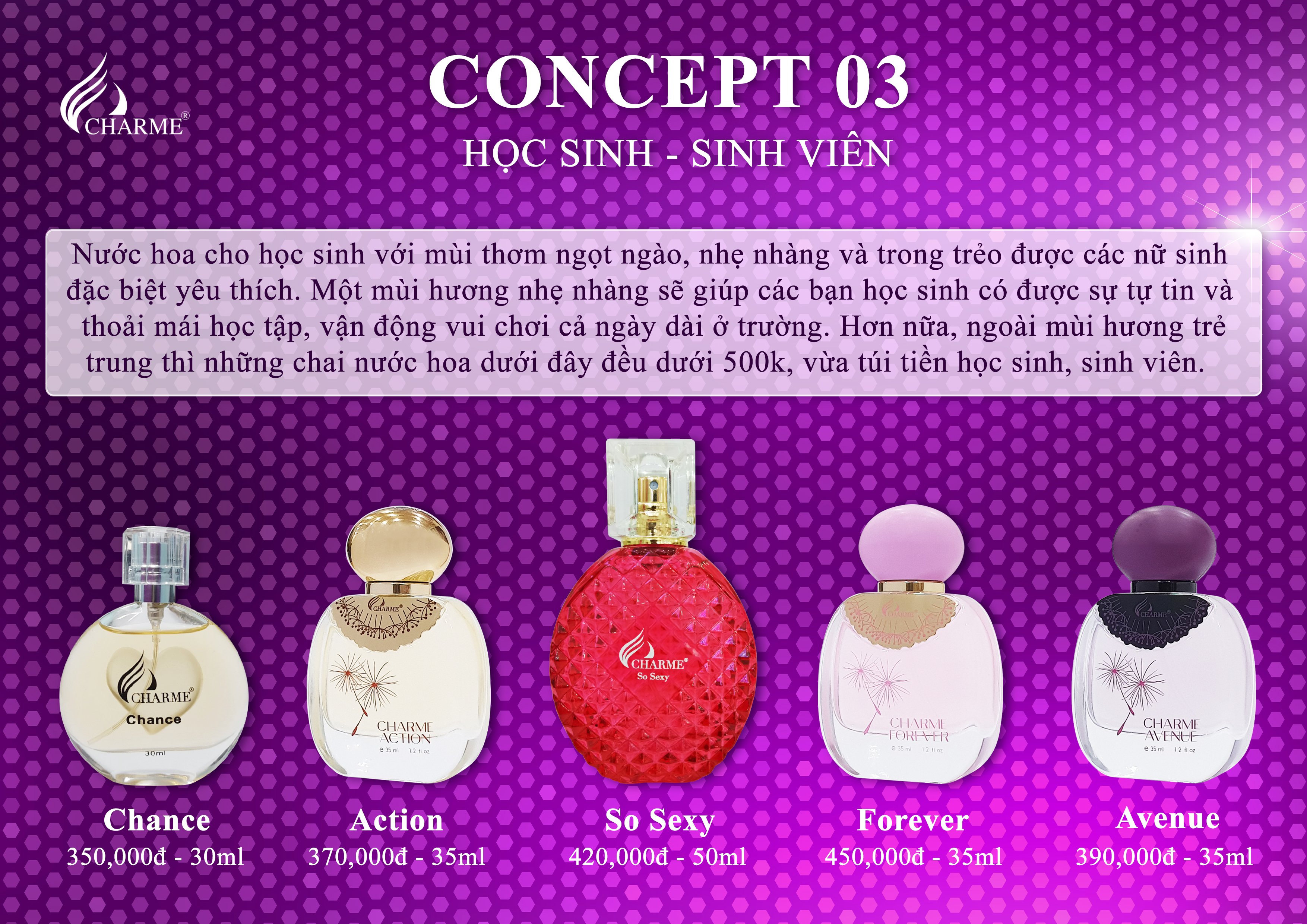 Cách Chọn Nước Hoa Charme Nữ