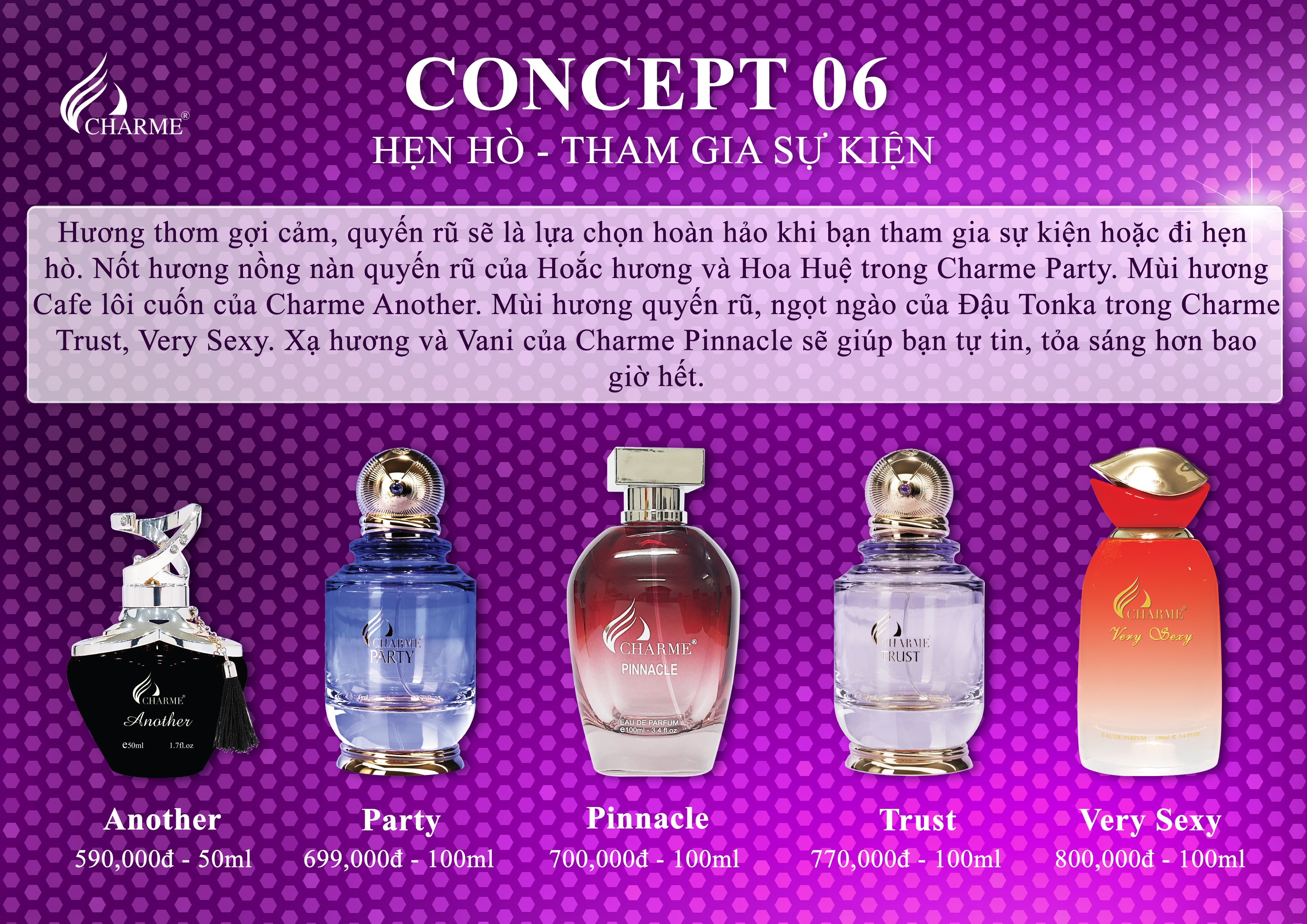 Cách Chọn Nước Hoa Charme Nữ