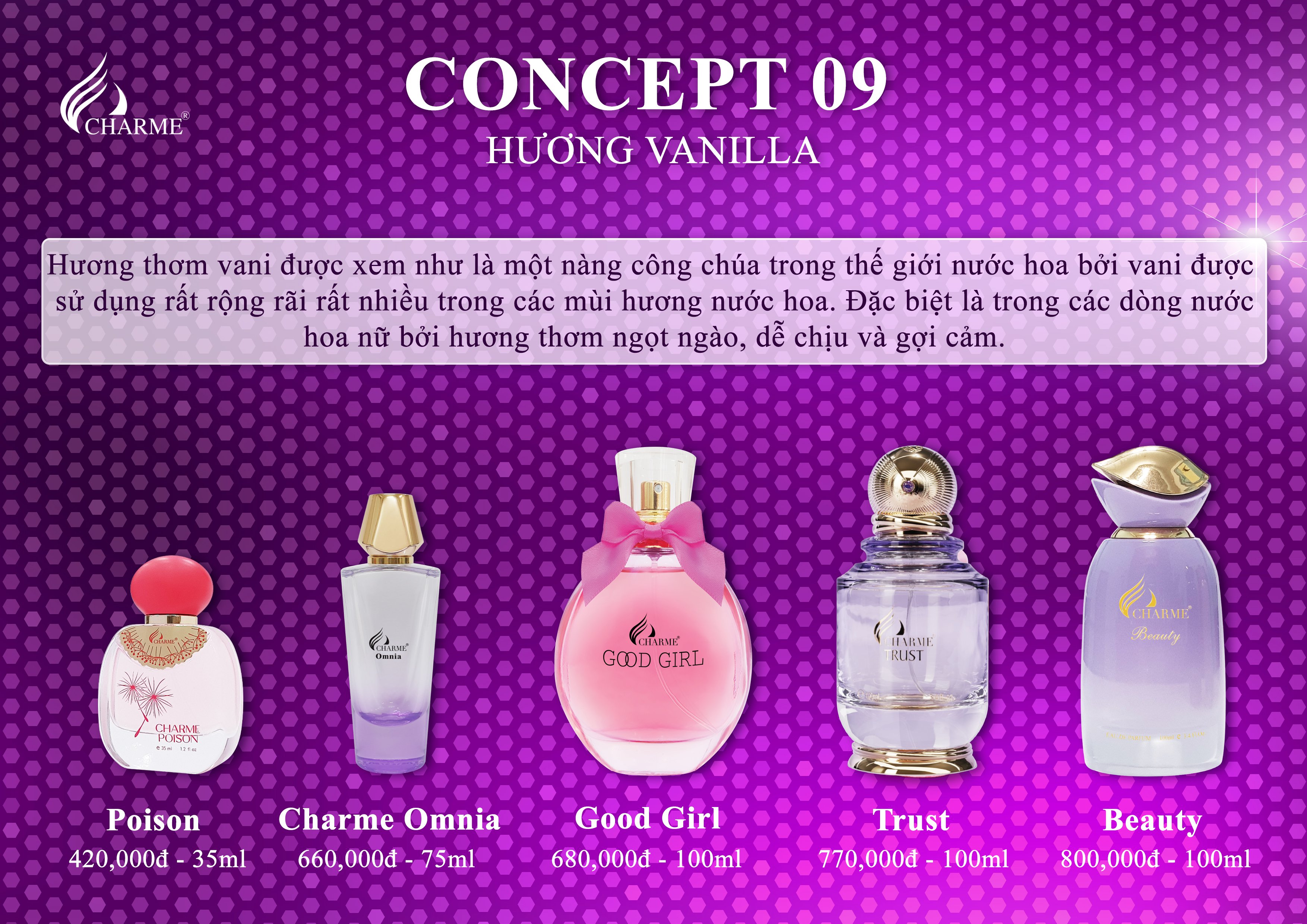 Cách Chọn Nước Hoa Charme Nữ