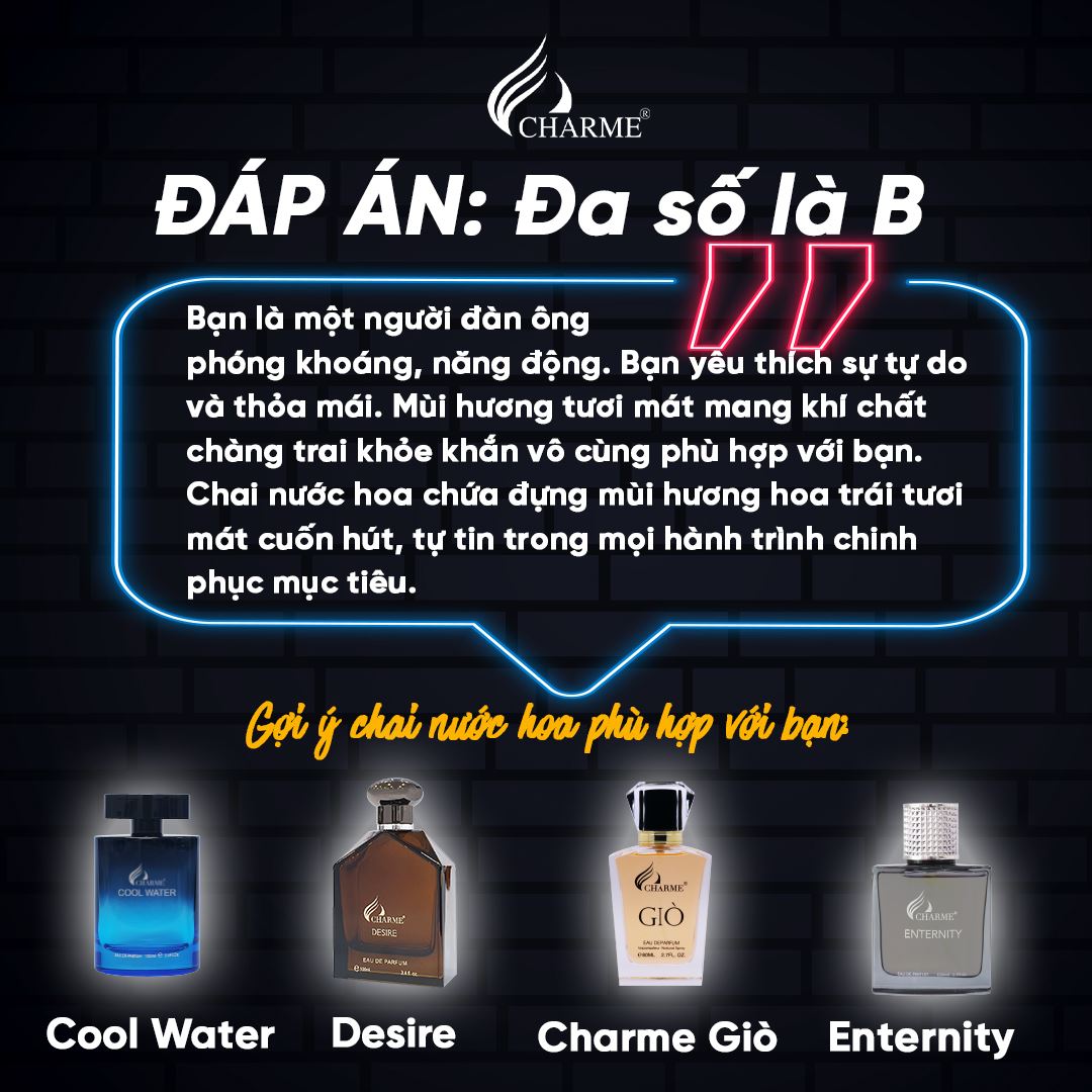 Chọn Nước Hoa Theo Tính Cách Cho Nam