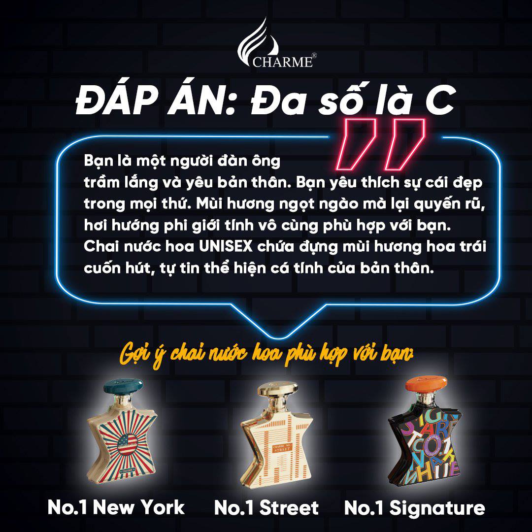 Chọn Nước Hoa Theo Tính Cách Cho Nam