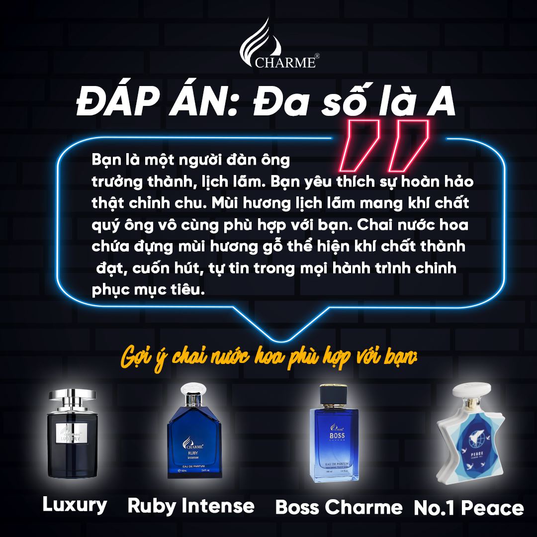 Chọn Nước Hoa Theo Tính Cách Cho Nam