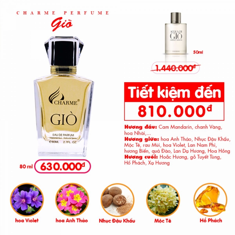 Nước Hoa Charme Nam