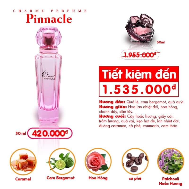 Cách Chọn Nước Hoa Charme Nữ