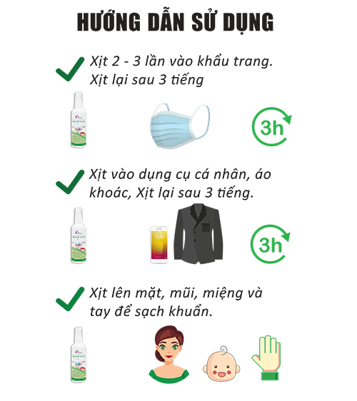 Nước Xịt Kháng Khuẩn Nano Bạc CHARME SILVER NANO