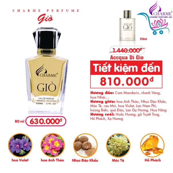 Nước Hoa Charme Giò 80ml Nam Chính Hãng