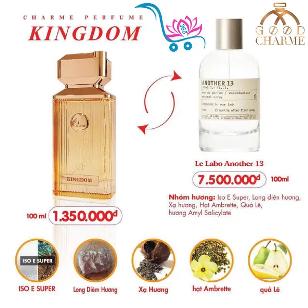 Nước Hoa Charme Kingdom 100ml Unisex Chính Hãng