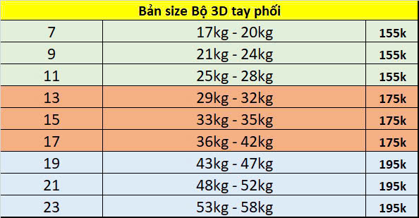 Đồ bộ thun lạnh cho bé in 3D hình Đội Trưởng Mỹ thiết kế theo phong cách thể thao cực cá tính