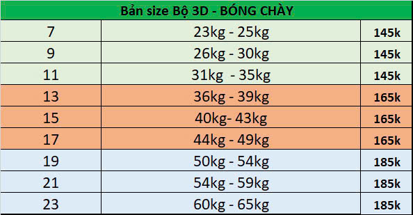 Đồ bộ thun lạnh cho bé in 3D Hình Luffy thiết kế phong cách bóng chày cho bé đi chơi , đi học