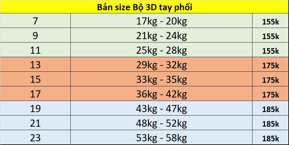 Đồ bộ thun lạnh cho bé in 3D Xe hơi - Mc Queen Mỹ thiết kế theo phong cách thể thao cực cá tính