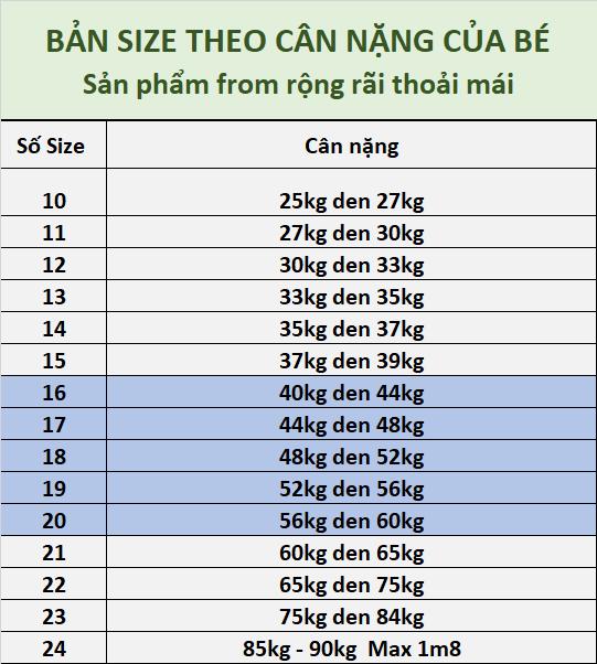 Quần áo bé trai size lớn in chữ New York phong cách cá tính cho bé lớn diện đi chơi , đi học