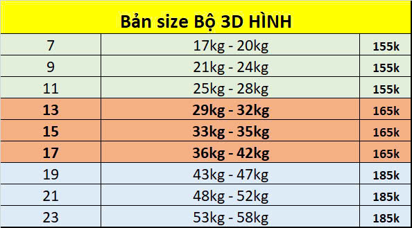 Đồ Bộ thun lạnh in hình 3D xe MC Queen cho bé trai