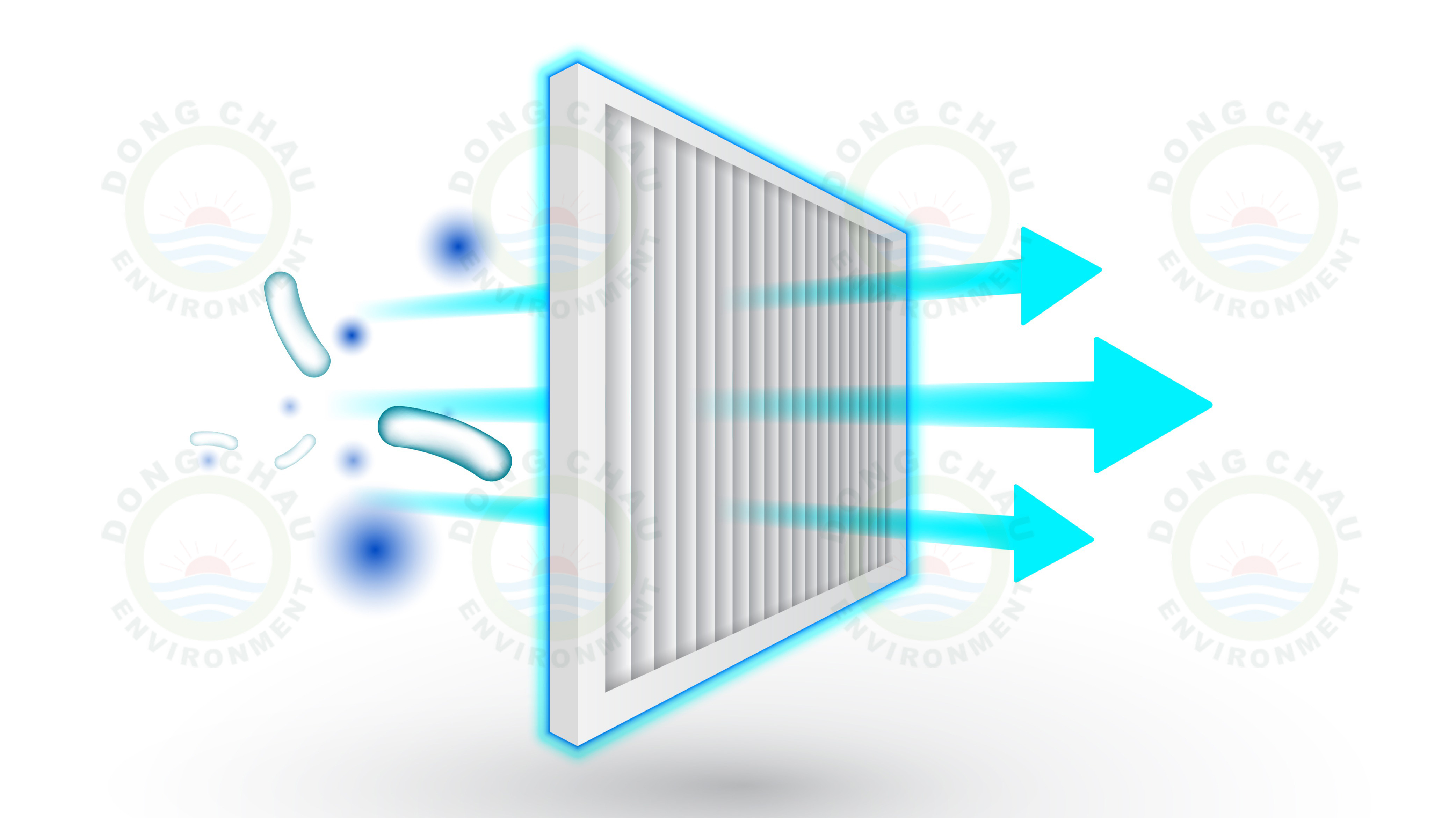 Màng Hepa H13 ứng dụng phổ biến trong nhiều máy lọc khí bệnh viện, HVAC