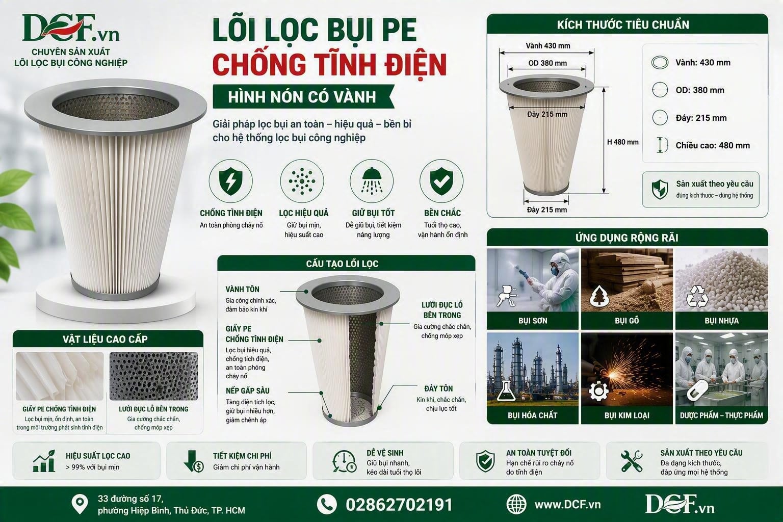 cấu tạo Lõi lọc bụi PE chống tĩnh điện hình nón có vành DCF.vn