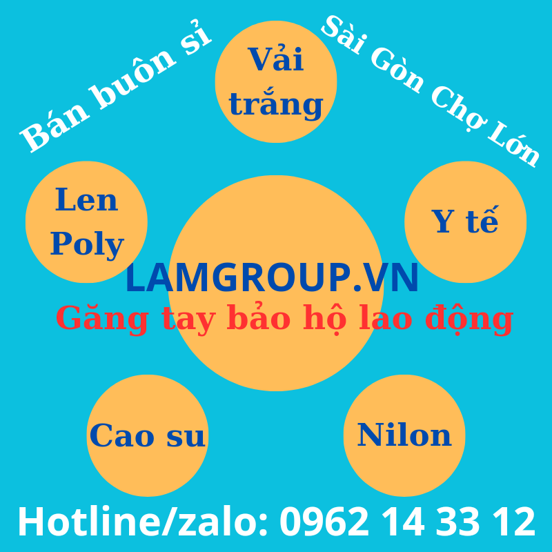 Bán buôn sỉ găng tay vải trắng tại TpHCM Bán buôn sỉ găng tay vải trắng tại TpHCM