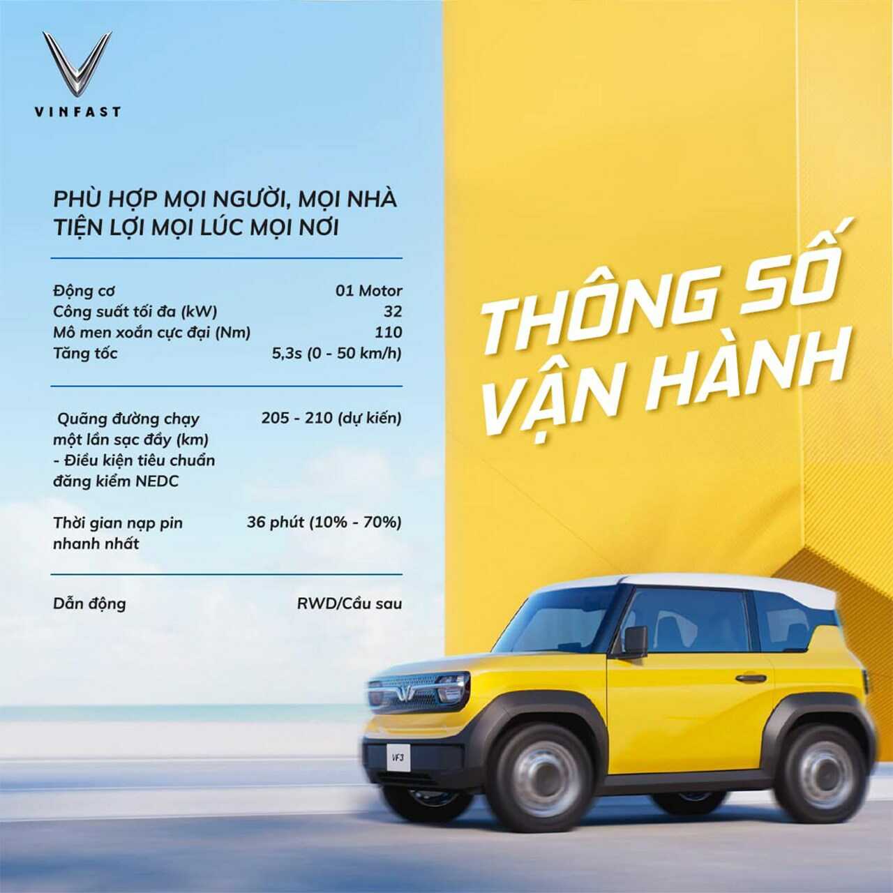 Thiết Kế Và Thông Số Kỹ Thuật