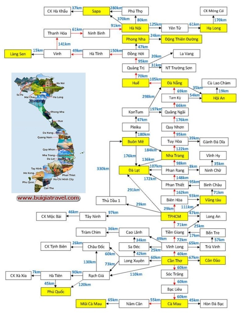 Những Ưu Điểm Vượt Trội Của Dịch Vụ Cho Thuê Xe Xuyên Việt Tại Bùi Gia