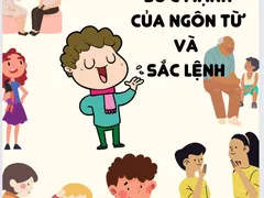 Sức mạnh của ngôn từ - làm thay đổi chất lượng sống ngay khi ta Xuất Ngôn chủ động?
