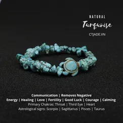 Vòng Tay Đá Turquoise Thiên Nhiên | Mẫu 2003074 | CTjade