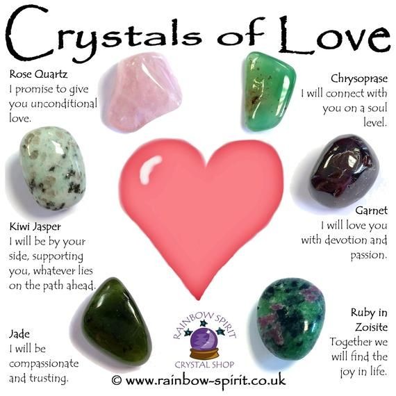 Trang sức đá phong thủy hộ mệnh theo chủ đề Trang sức đá phong thủy hộ mệnh theo chủ đề