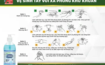 Quy trình rửa tay ngoại khoa với xà phòng khử khuẩn theo hướng dẫn của Bộ Y tế