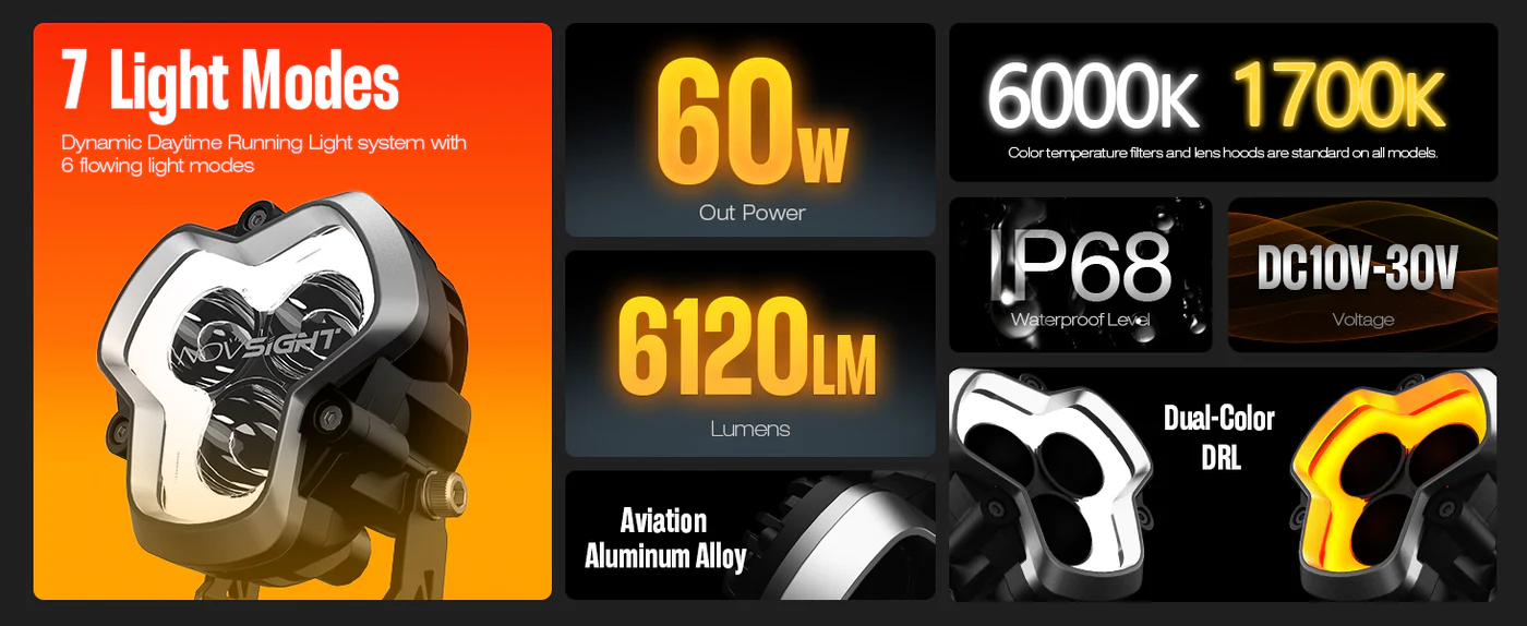 ĐÈN TRỢ SÁNG NOVSIGHT HALO PRO SERIES 3'' - SPOT BEAM 60W ĐÈN TRỢ SÁNG NOVSIGHT HALO PRO SERIES 3'' - SPOT BEAM 60W