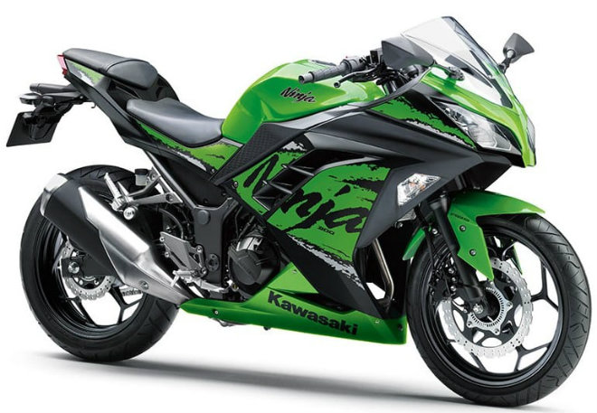Kawasaki Ninja 300 là 1 sự lựa chọn nữa không nên bỏ qua Kawasaki Ninja 300 là 1 sự lựa chọn nữa không nên bỏ qua
