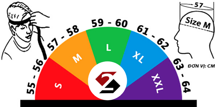 Biểu đồ đo size mũ bảo hiểm moto Biểu đồ đo size mũ bảo hiểm moto